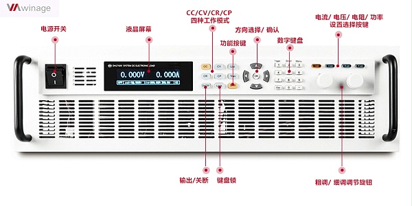 可编程电子负载面板介绍